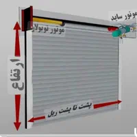 تعمیرات 24 ساعته کرکره برقی..فروش کرکره برقی