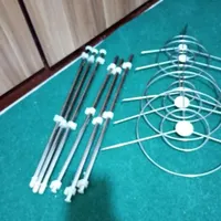 نظم دهنده سرویس قابلمبه