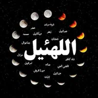 دعا پاکسازی کامل در نیم ساعت فقط حضوری|خدمات پذیرایی، مراسم|مشهد, بهمن|دیوار