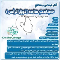 حجامت درمانی و اعمال یداوی ثامن|خدمات آرایشگری و زیبایی|رشت, نامجو|دیوار
