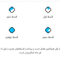 نیاز به سرمایه ۱۵ میلیاردی