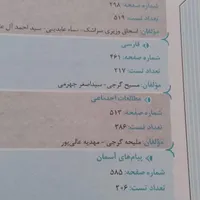 کتاب iQپلاس تیزهوشان هشتم فنری شده گاج ۱۴۰۱|کتاب و مجله آموزشی|رشت, منظریه|دیوار