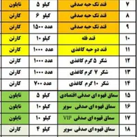 قند و نبات فارفارا|عمده‌فروشی|اصفهان, سنبلستان|دیوار
