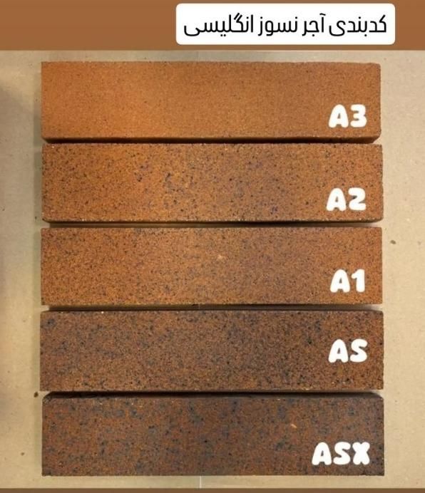 سنگ و آجرنما سقایی|مصالح و تجهیزات ساختمان|کاشان, جمال آباد|دیوار