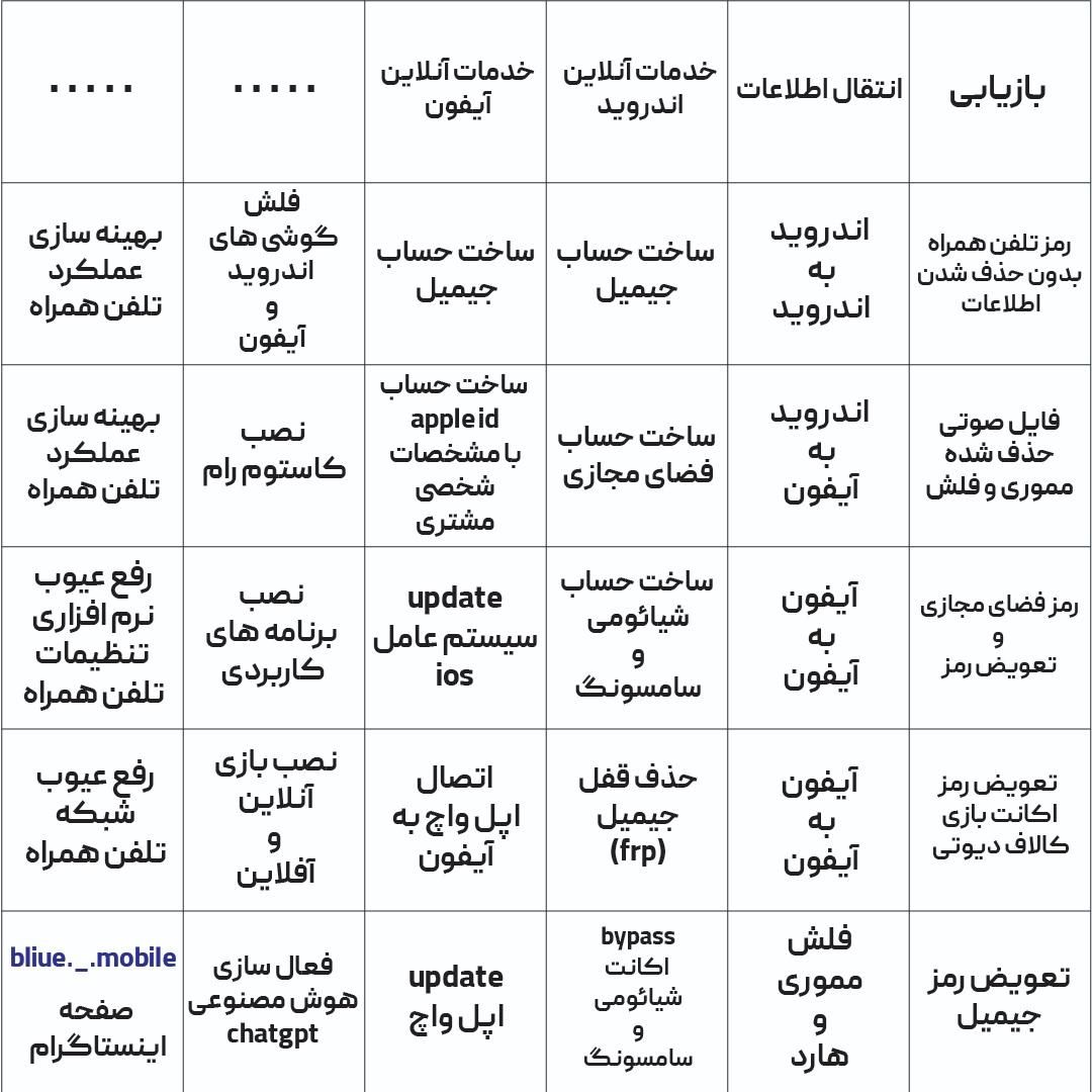 خدمات نرم افزاری تلفن همراه (محدوده استقلال)|خدمات رایانه‌ای و موبایل|مشهد, آزادشهر|دیوار