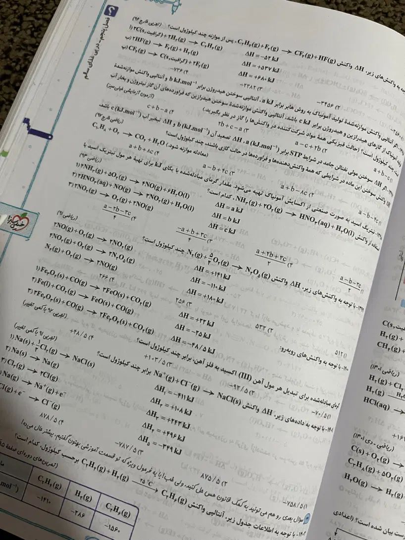 شیمی‌جامع‌خیلی‌سبز(دهم،یازدهم،دوازدهم)‌دو جلدی|کتاب و مجله آموزشی|تهران, نعمت‌آباد|دیوار