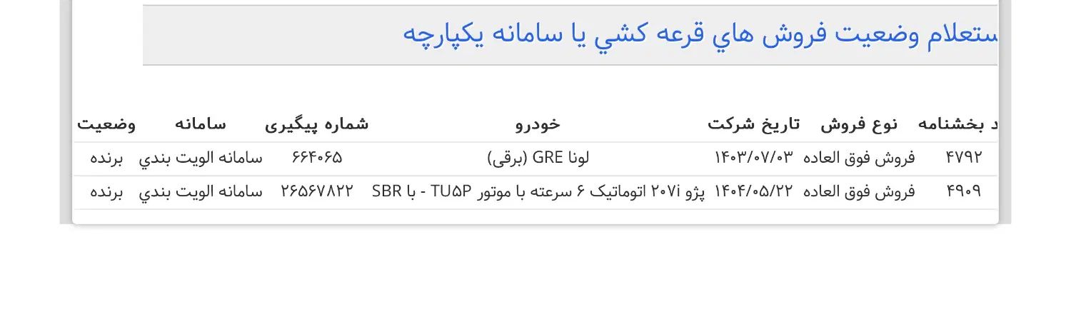 حواله ۲۰۷i اتوماتیک|خودرو سواری و وانت|اصفهان, ملک‌شهر|دیوار
