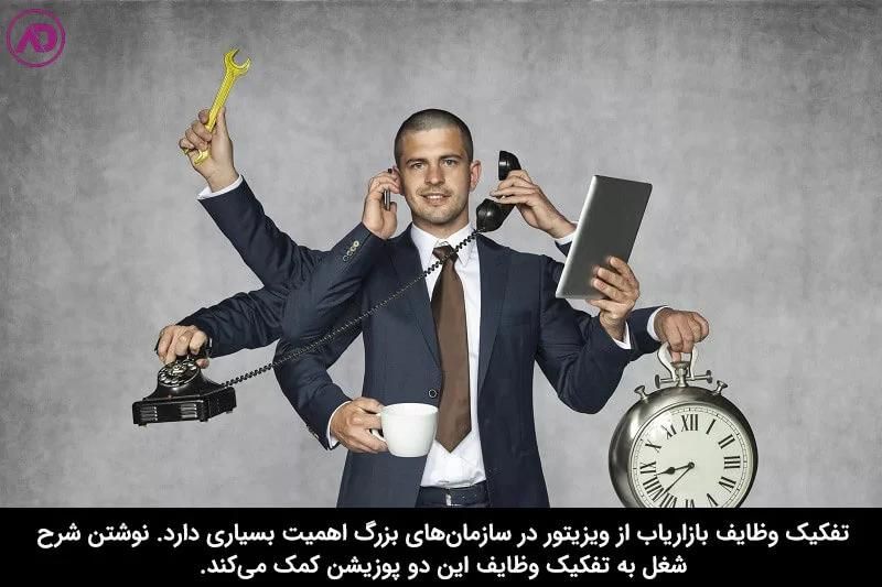 ویزیتور یا بازاریاب برای محصولات آردی (کیک)|استخدام بازاریابی و فروش|شیروان (خراسان), |دیوار