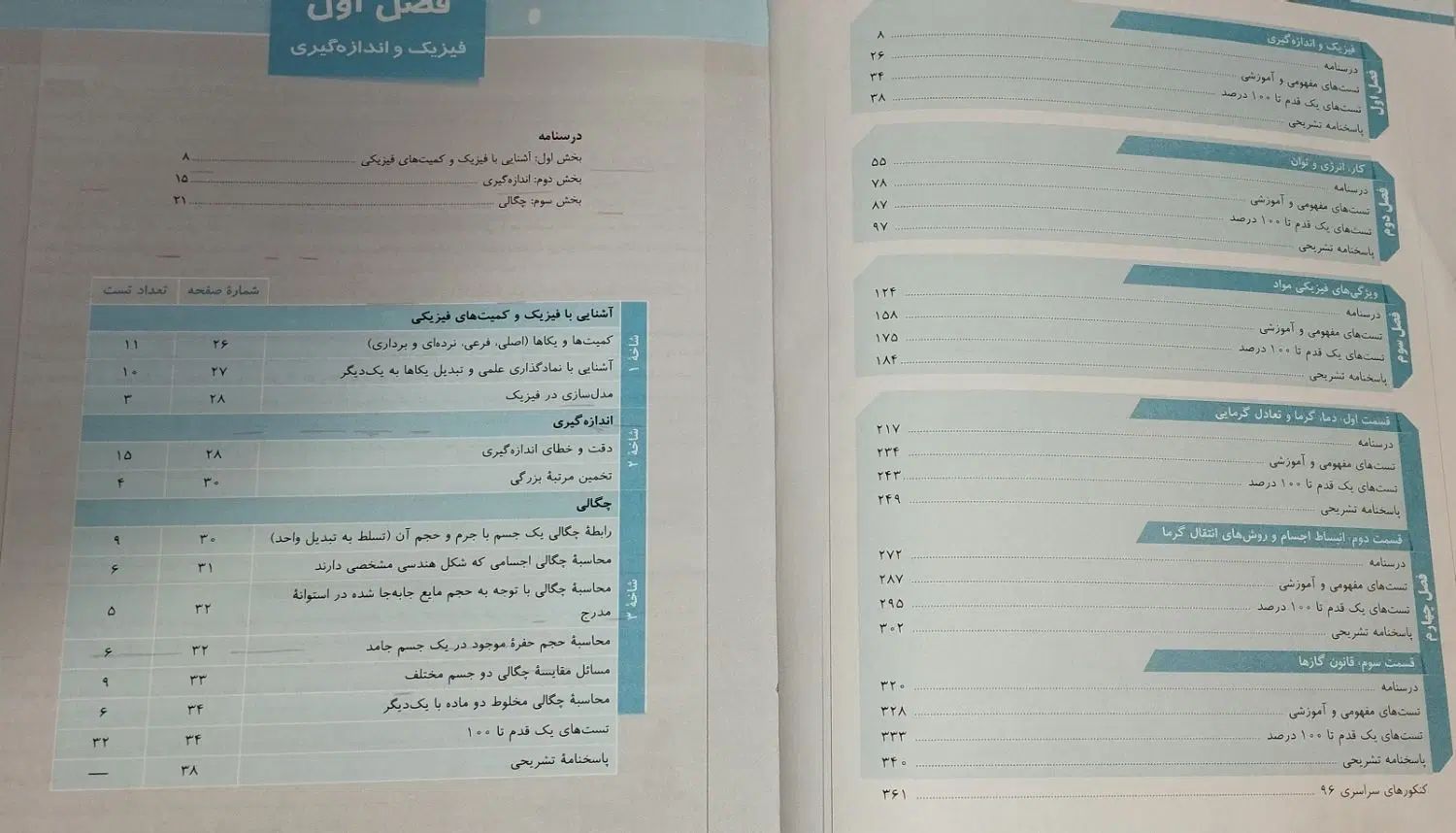کتاب تست فیزیک میکرو گاج + درسنامه کامل دهم تجربی|کتاب و مجله آموزشی|بندر امام خمینی, |دیوار