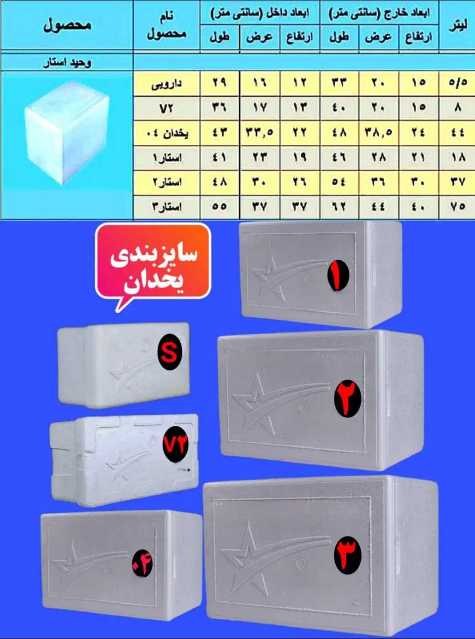 یخدان در سایز بندی جهت مسافرت دارو کترینگ یخ خشک|ظروف نگهدارنده، پلاستیکی، یک‌بارمصرف|تهران, نیروی هوایی (پیروزی)|دیوار