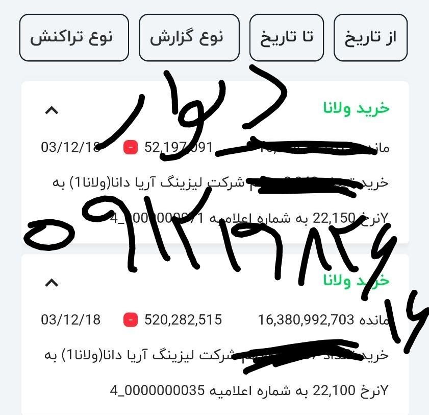 سرمایه گذاری در بورس تخصصی مشاوره خرید سهام|استخدام مالی، حسابداری، حقوقی|تهران, الهیه|دیوار