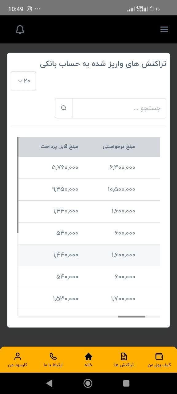 کار آنلاین (کارسود)|کارت هدیه و تخفیف|اهواز, پردیس|دیوار