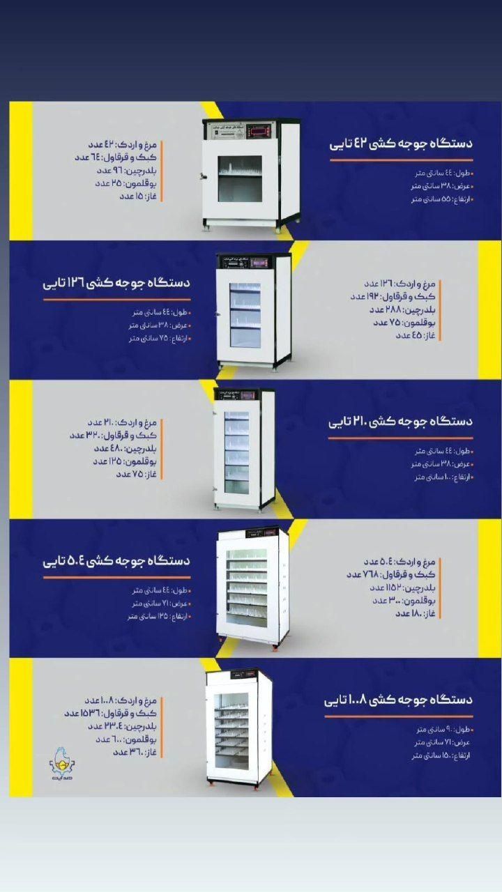 دستگاه جوجه کشی هدایت|لوازم جانبی حیوانات|سنندج, |دیوار