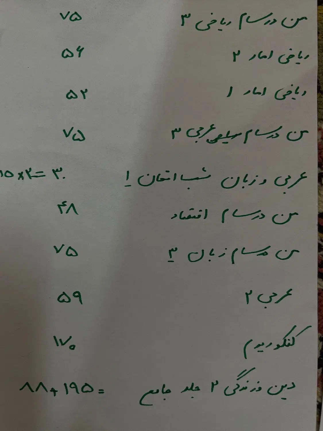 کتاب های رشته انسانی|کتاب و مجله آموزشی|مشهد, فلسطین|دیوار
