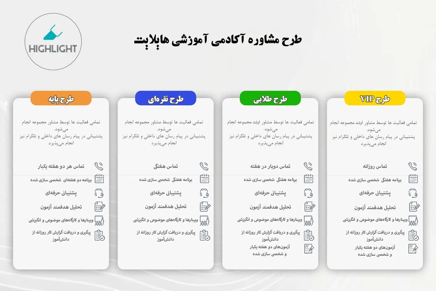 مشاوره تحصیلی + انتخاب رشته دانشگاه|خدمات آموزشی|تهران, فردوس|دیوار