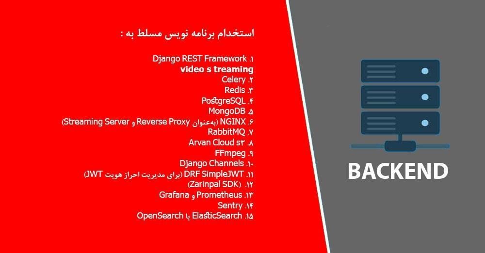 برنامه نویس بک اند|استخدام رایانه و فناوری اطلاعات|تهران, نیلوفر|دیوار