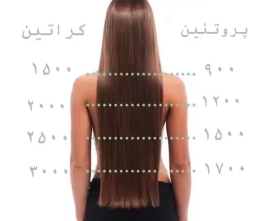 کراتین وصافی و پروتئین و احیای موی آسیب دیده|خدمات آرایشگری و زیبایی|اردکان, |دیوار