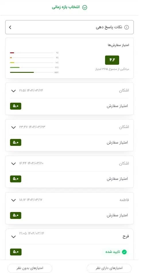 واگذاری پنل  چلوکبابی اسنپ فود با امتیاز ۴/۲|کافی‌شاپ و رستوران|تهران, دارآباد|دیوار