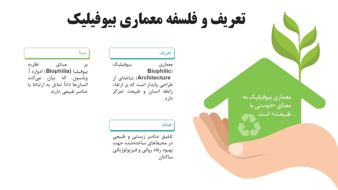 پاورپوینت، ترجمه باکیفیت، انگیزه نامه، ویراستاری و|خدمات رایانه‌ای و موبایل|تهران, دریان‌نو|دیوار