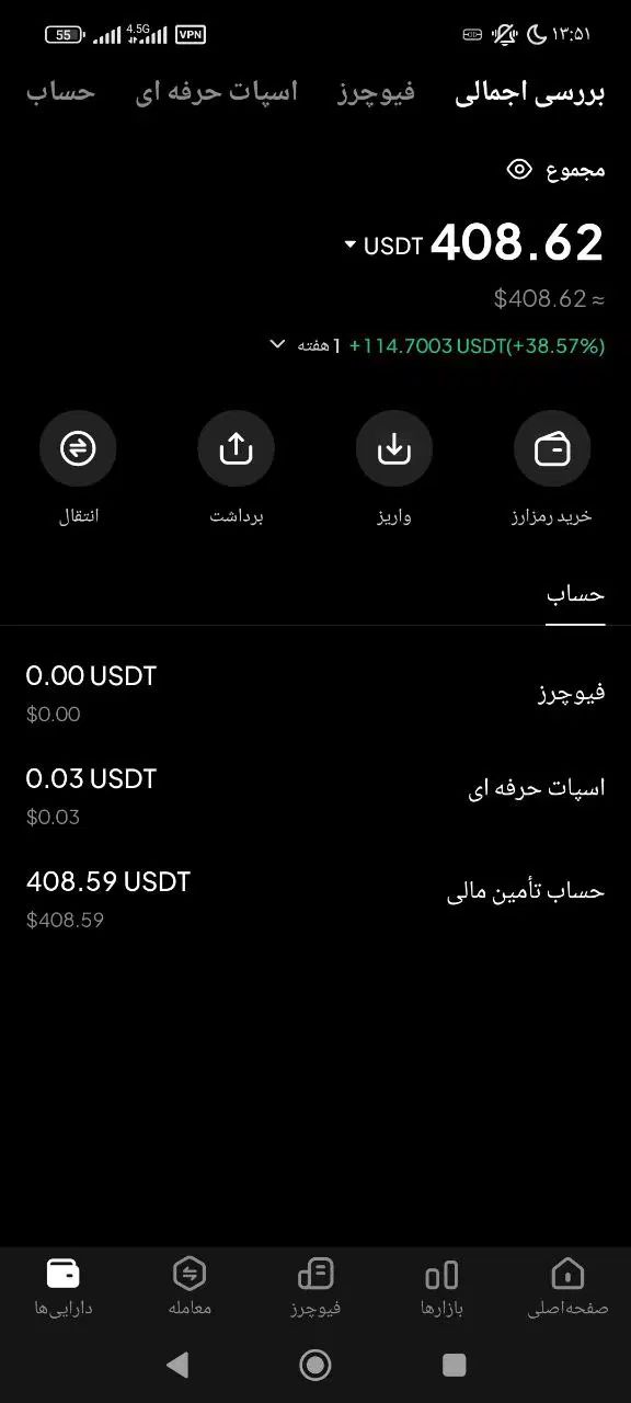 اموزش بازار های مالی ارز دیجیتال و فارکس|خدمات آموزشی|کرمان, |دیوار