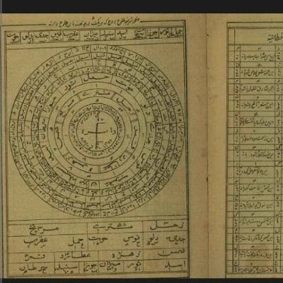 کتب،سرکتاب،فال تاروت فقط امشب 70|کتاب و مجله مذهبی|اهواز, پادادشهر|دیوار