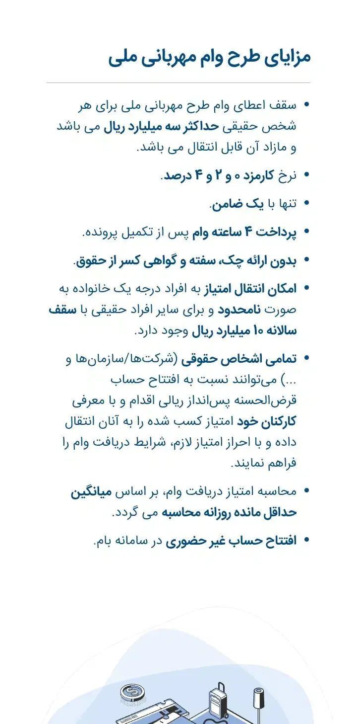 فروش وام طرح مهربانی بانک ملی 300 میلیون امتیاز|کارت هدیه و تخفیف|زاهدان, |دیوار