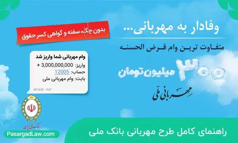 انجام کارهای اداری و بانکی وام و دادگستری|خدمات مالی، حسابداری، بیمه|آبادان, |دیوار