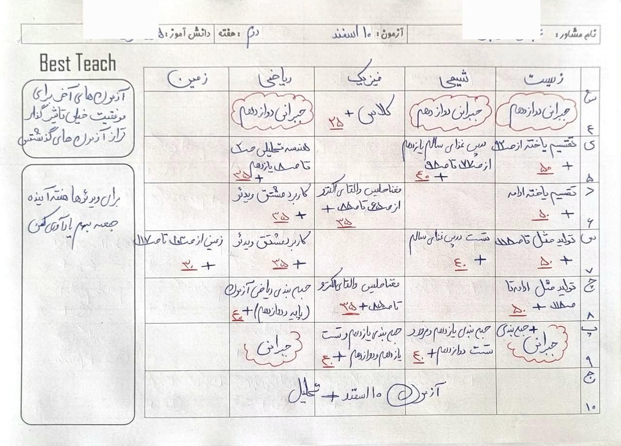 مشاوره کنکور تجربی|خدمات آموزشی|اراک, |دیوار