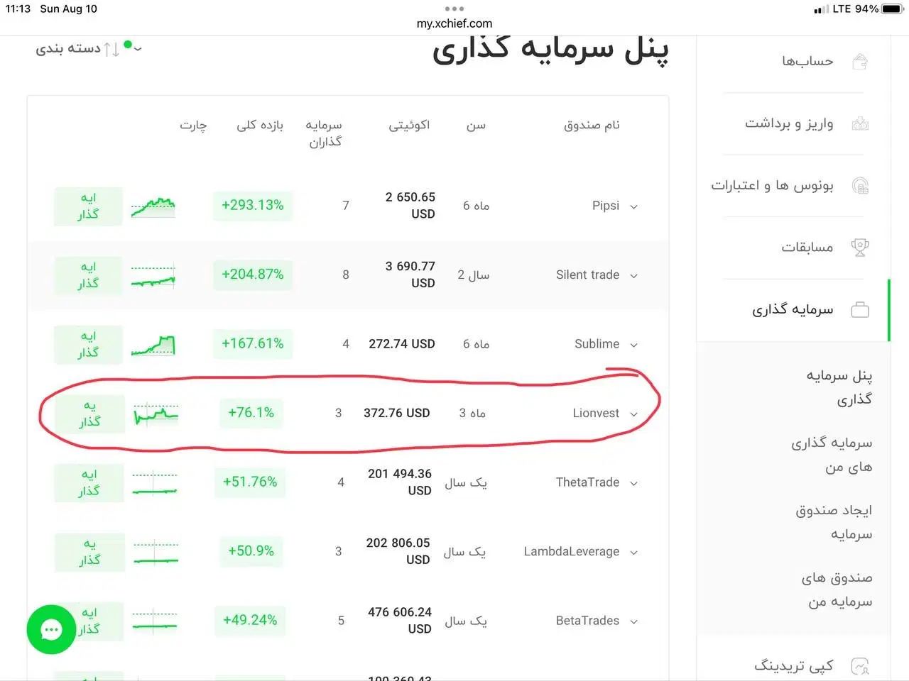 سرمایه گذاری بدون ریسک و شفاف در بازار فارکس|استخدام مالی، حسابداری، حقوقی|تهران, اقدسیه|دیوار
