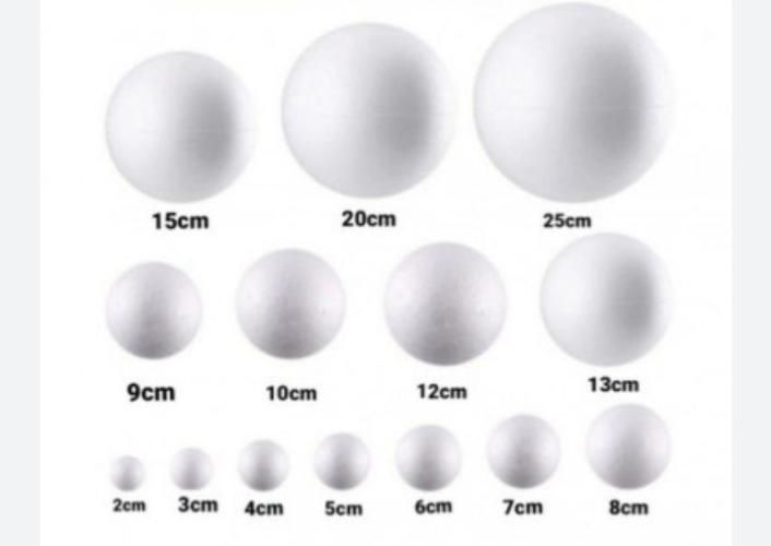 توپ یونولیتی .ماکت کیک .ورق سردخانه .فوم فشرده|مصالح و تجهیزات ساختمان|فردیس, شهرک وحدت|دیوار