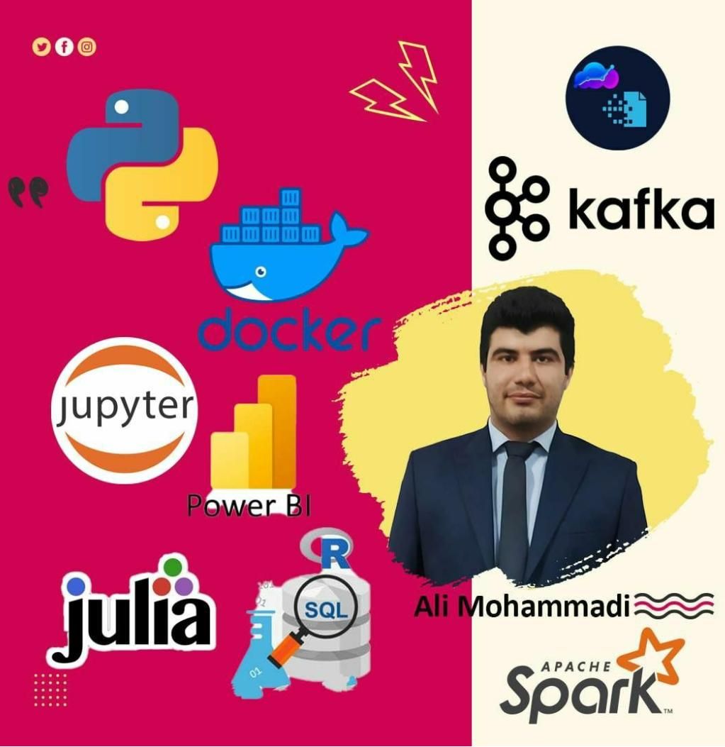 آموزش آنلاین پایتون،دیتاساینس،R و پروژه|خدمات آموزشی|ساری, |دیوار