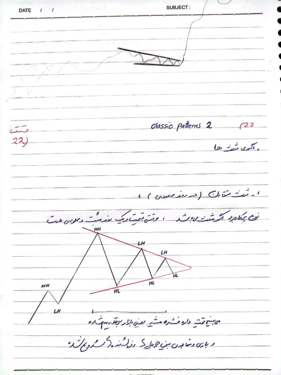جزوه کامل ترید استاد پورصمدی|کتاب و مجله آموزشی|تهران, جردن|دیوار