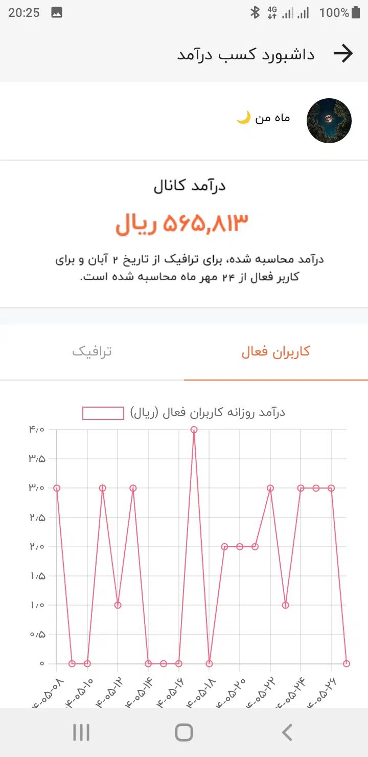 کانال روبیکا رایگان|لوازم جانبی موبایل و تبلت|تهران, ایرانشهر|دیوار