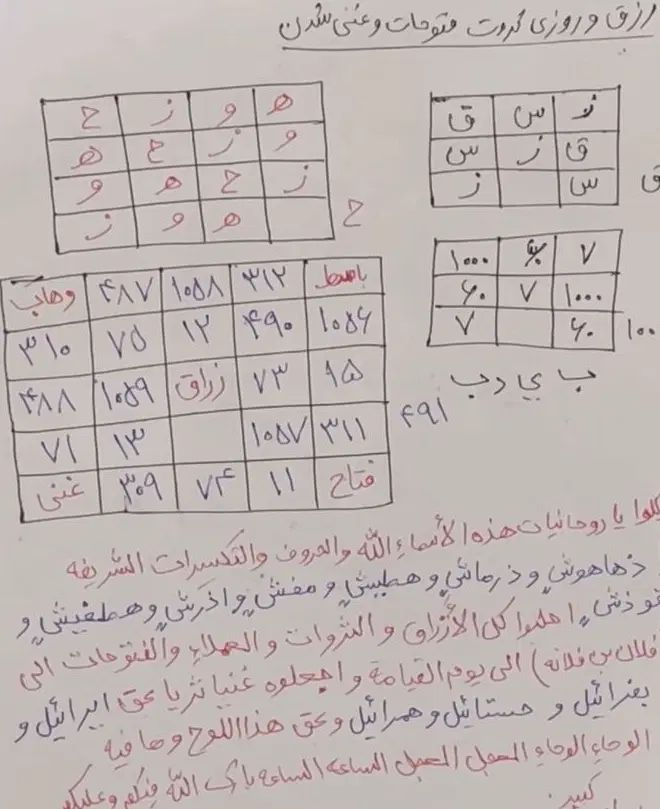 کتاب دعاو دعا|کتاب و مجله مذهبی|مشهد, یوسفیه (شهرک غرب)|دیوار