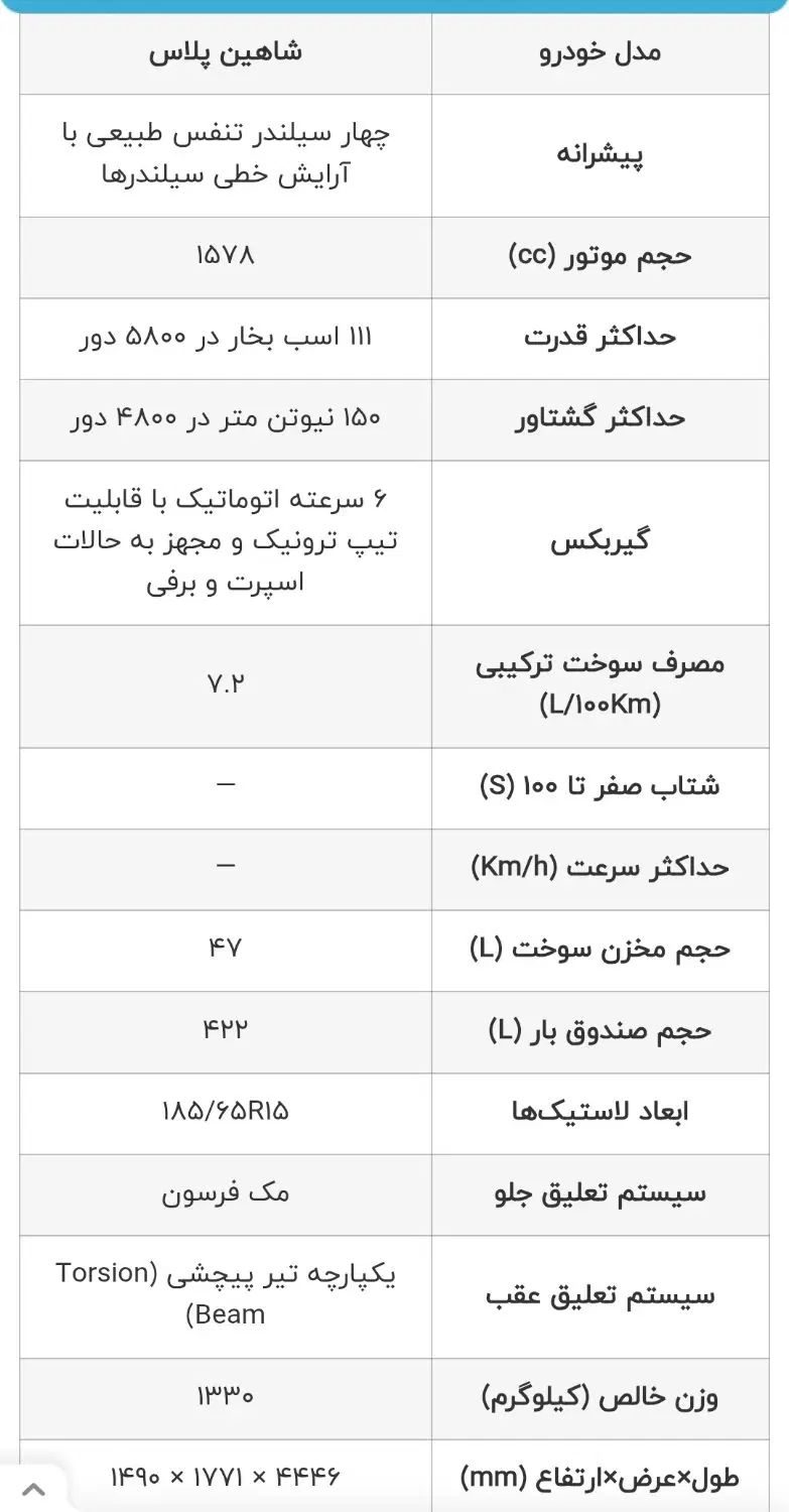 حواله شاهین پلاس اتوماتیک|خودرو سواری و وانت|تهران, حکیمیه|دیوار
