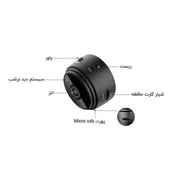 دوربین a9|دوربین مداربسته|نیشابور, فضل|دیوار