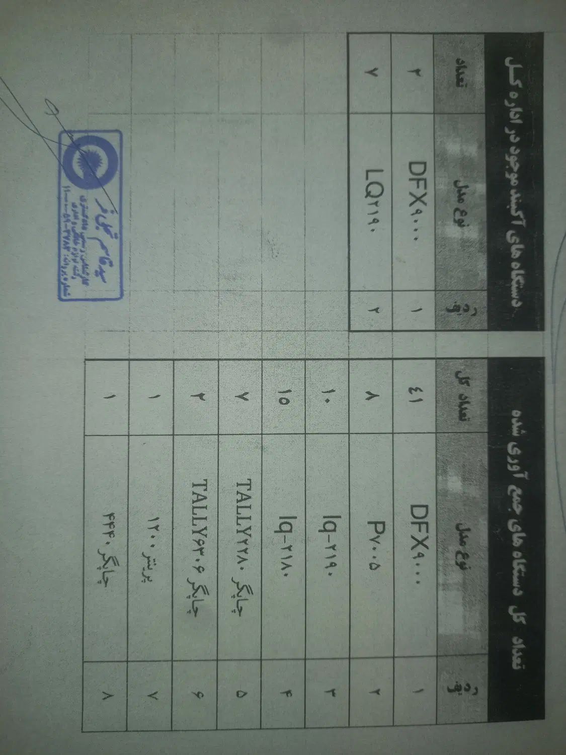 فروش انواع چاپگر مطابق با لیست و فیلم موجود|پرینتر، اسکنر، کپی، فکس|تهران, فاطمی|دیوار