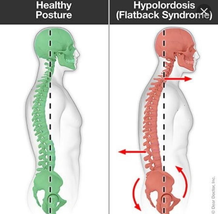 طب سنتی ،رفع بلغم گوارشی .ناف ورودل .رگ هول وغیره|خدمات آرایشگری و زیبایی|اراک, |دیوار