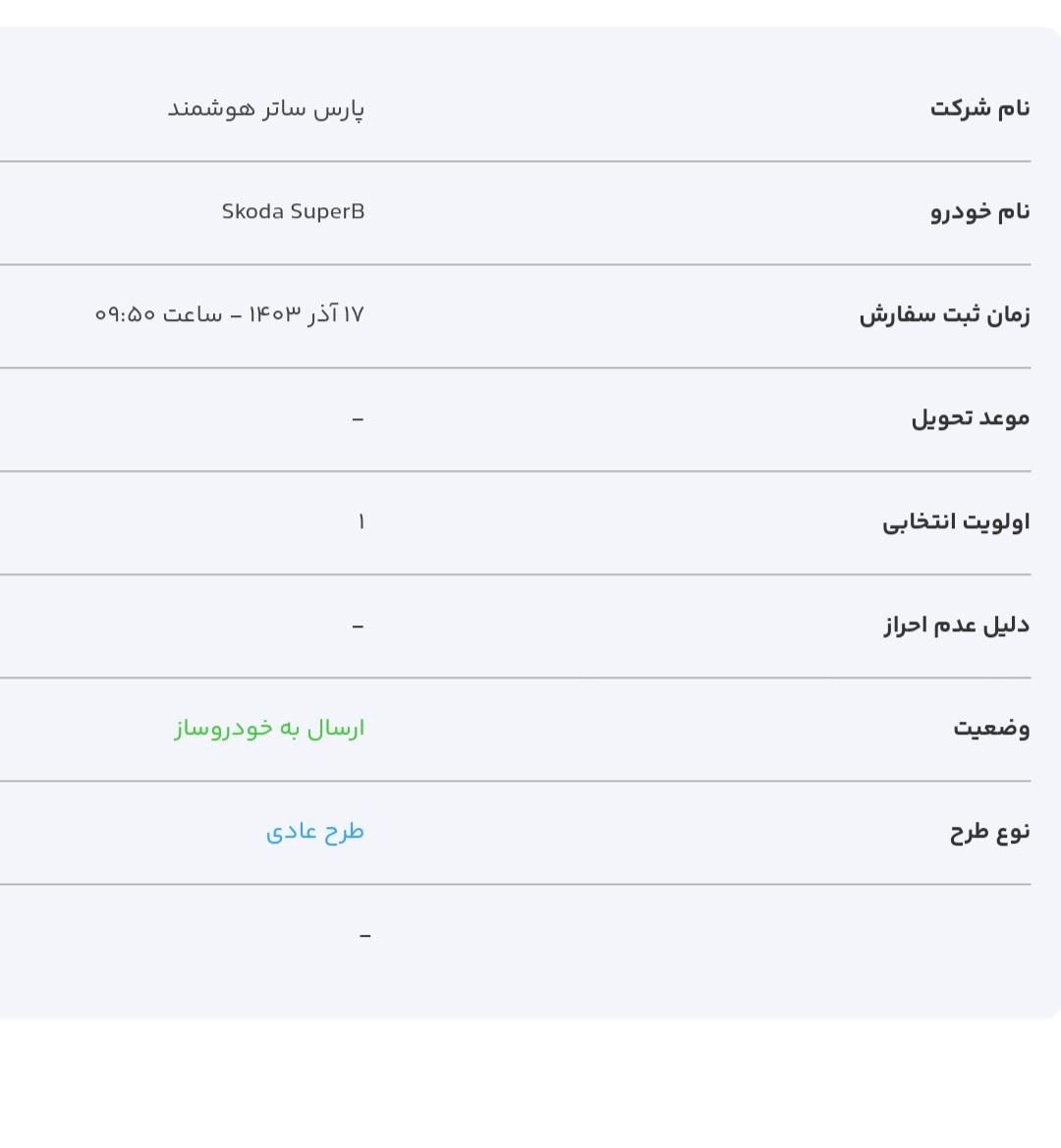 حواله خودرو اشکودا سوپرب، مدل ۲۰۲۴|خودرو سواری و وانت|تهران, پرواز|دیوار