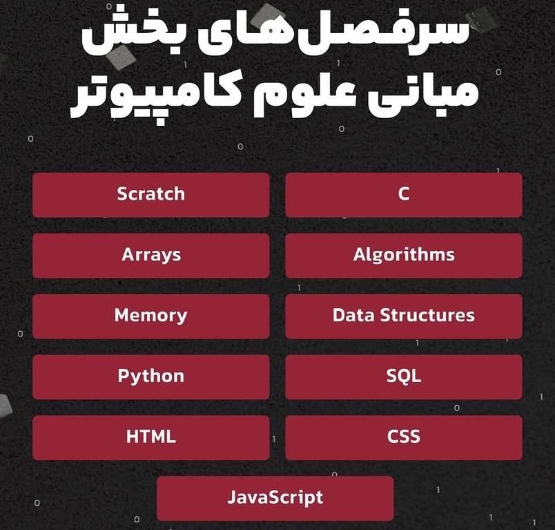 برنامه نویسی کامپیوتر|کتاب و مجله آموزشی|تهران, سعادت‌آباد|دیوار