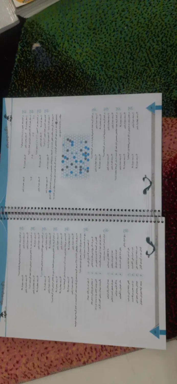 کتاب کمک درسی ششم و هفتم تیزهوشان استعداد تحلیلی|کتاب و مجله آموزشی|ملایر, |دیوار