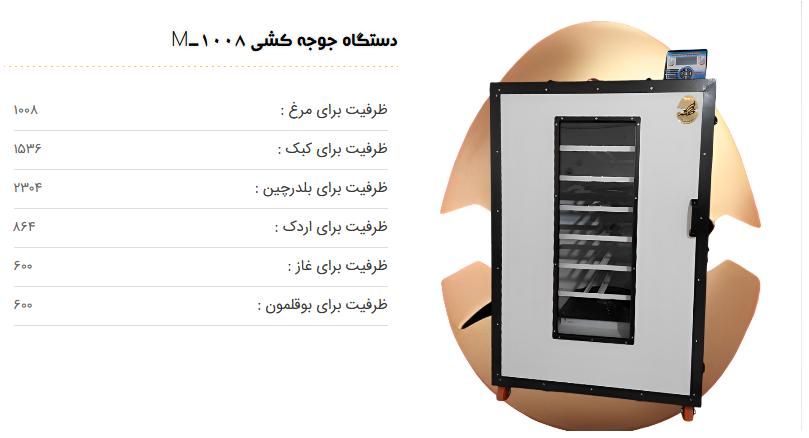دستگاه جوجه کشی /با سیستم تهویه /اتــومات|لوازم جانبی حیوانات|کاشان, الغدیر|دیوار