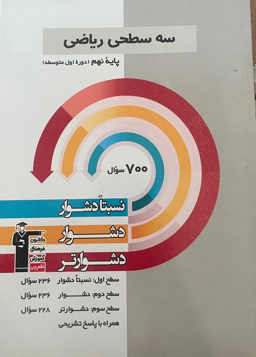 کتاب های تقویتی قبولی آزمون تیزهوشان نهم|کتاب و مجله آموزشی|تهران, دریاچه شهدای خلیج فارس|دیوار