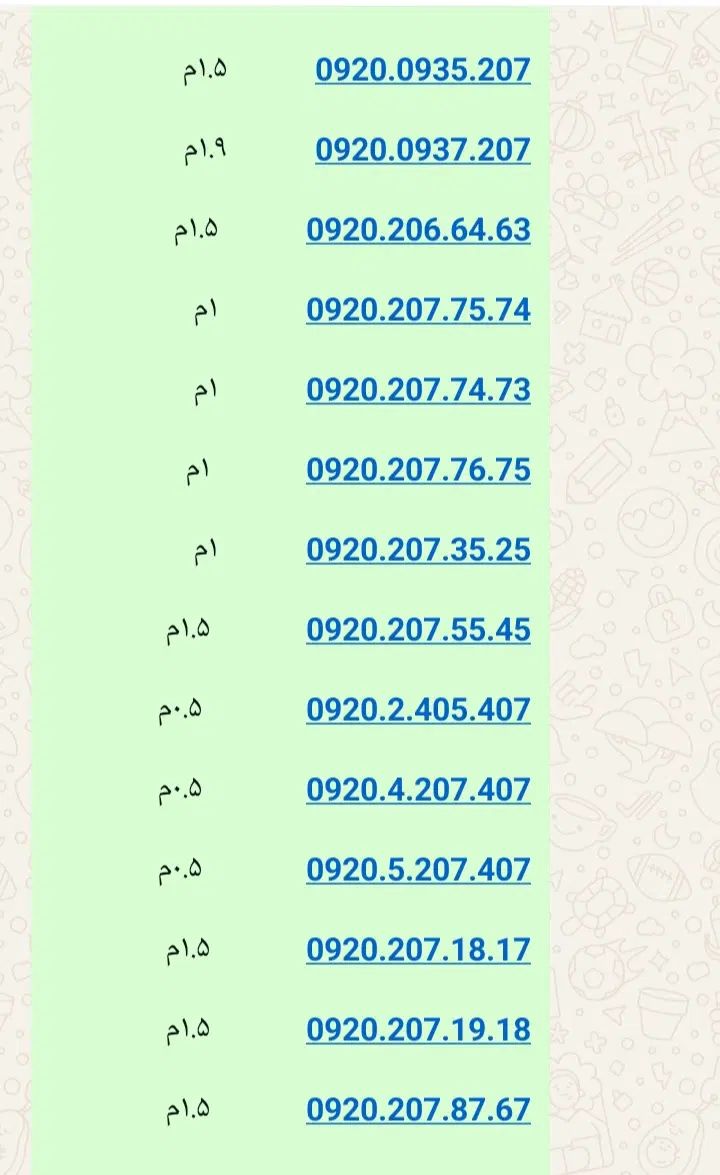 0920.15.206.15|سیم‌کارت|تهران, تهران پارس|دیوار