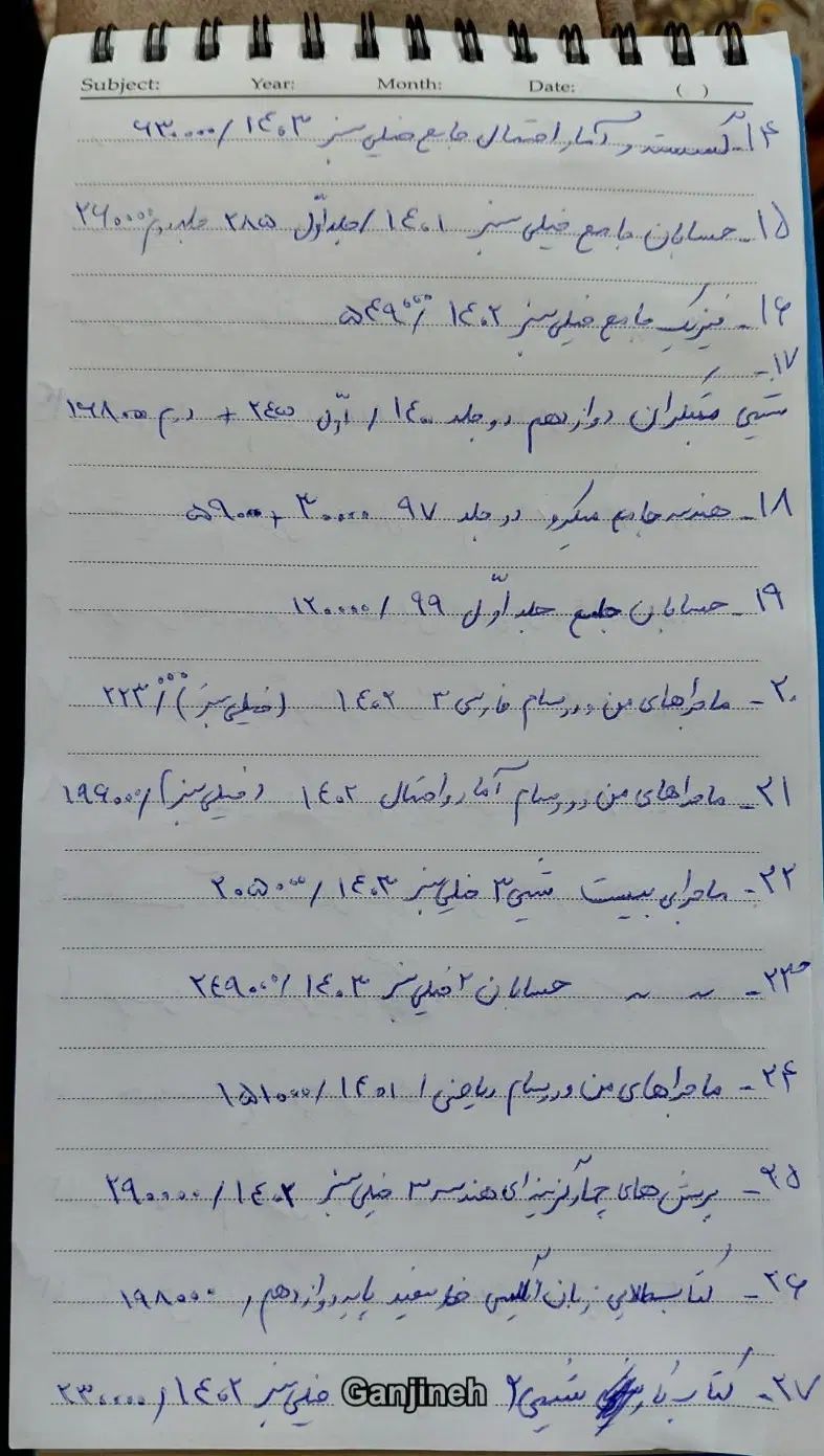 کتاب تست و لقمه و کمک درسی رشته ریاضی|کتاب و مجله آموزشی|کرج, بنیاد|دیوار