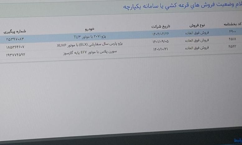 پژو 207i دنده‌ای، مدل ۱۴۰۴|خودرو سواری و وانت|بندرعباس, |دیوار