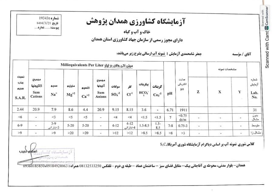 اجاره گلخانه امزاجرد(شهرک گلخانه ای بوعلی)|اجارهٔ دفتر صنعتی، کشاورزی، تجاری|همدان, |دیوار