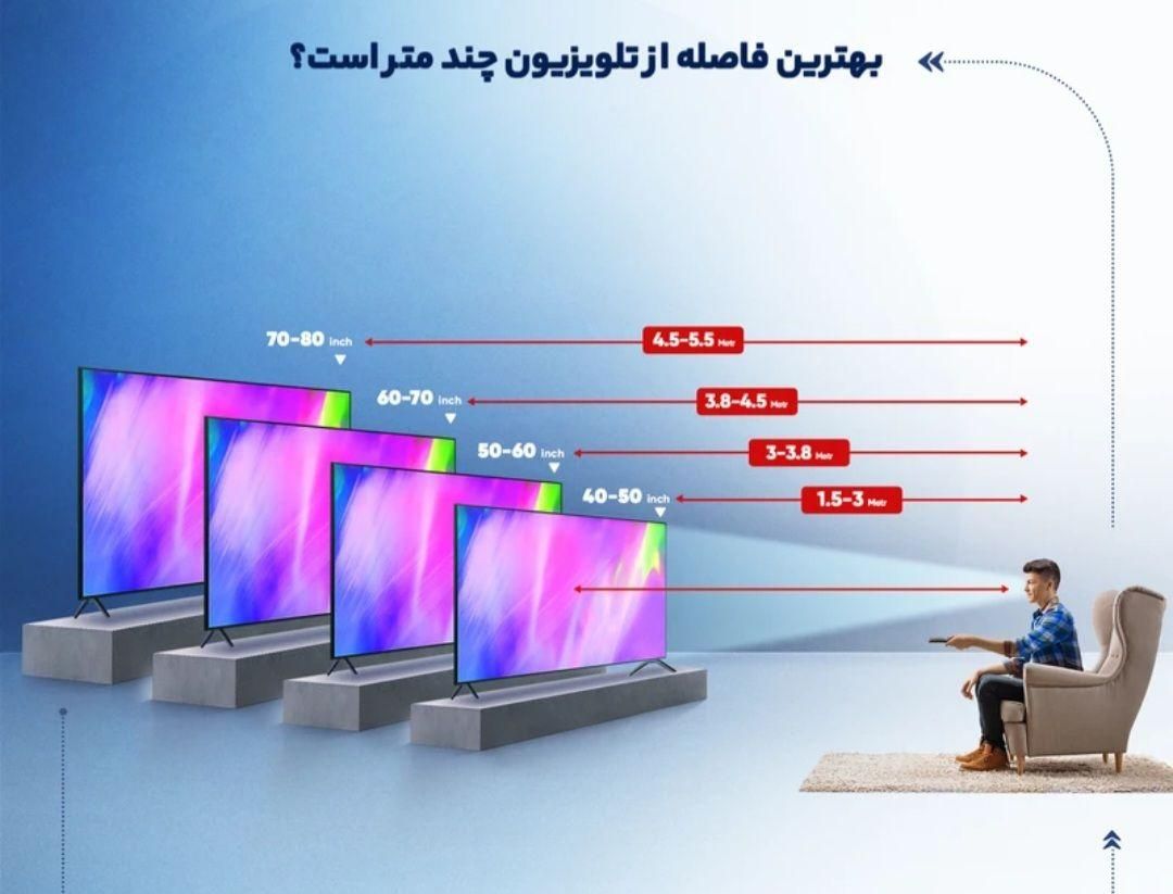 تلوزیون ۵۰ اینچ LED هوشمند سام الکترونیک با ضمانت|تلویزیون و پروژکتور|قم, شهرک فاطمیه|دیوار