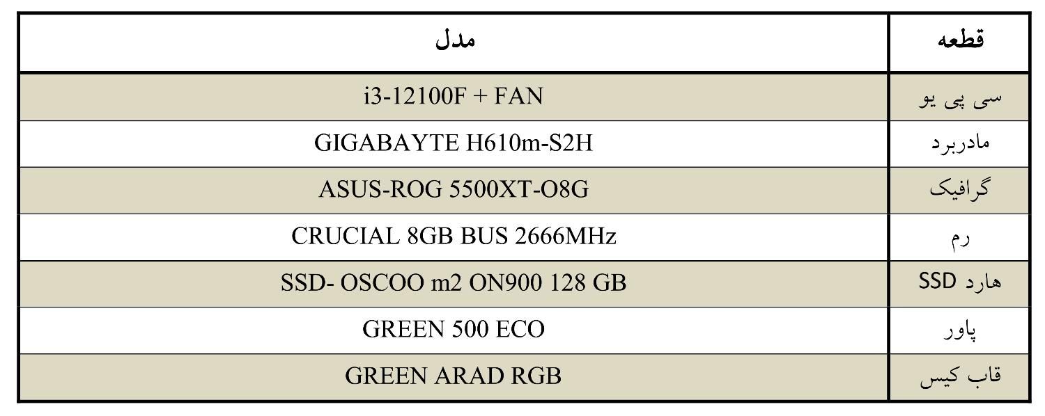 سیستم گیمینگ AMD***5*G-********-********-i* ***00f|رایانه رومیزی|مشهد, وکیل‌آباد|دیوار