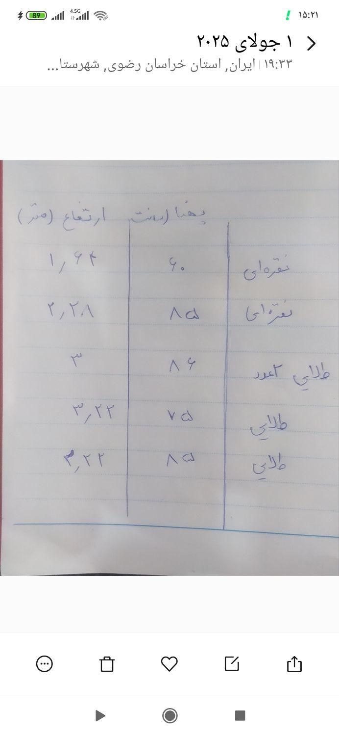 پرده کرکره در حد نو|پرده، رانر، رومیزی|مشهد, الهیه|دیوار